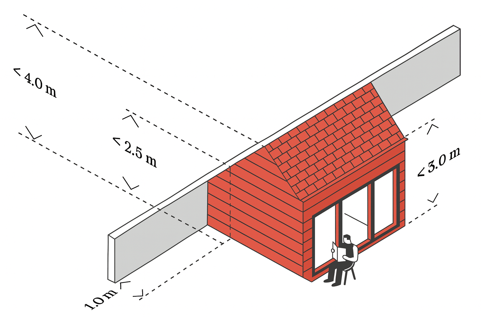 Top Tips for Maximising Your Garden Space (Without the Planning Headache)